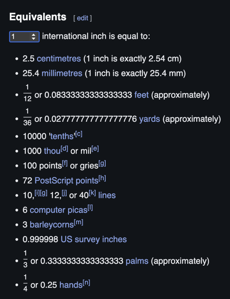 Wikipedia inch equivalents