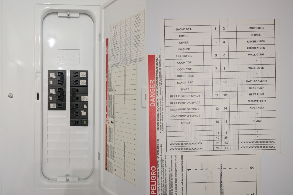 Split view of an electrical panel, on the left, and its legend, on the right
